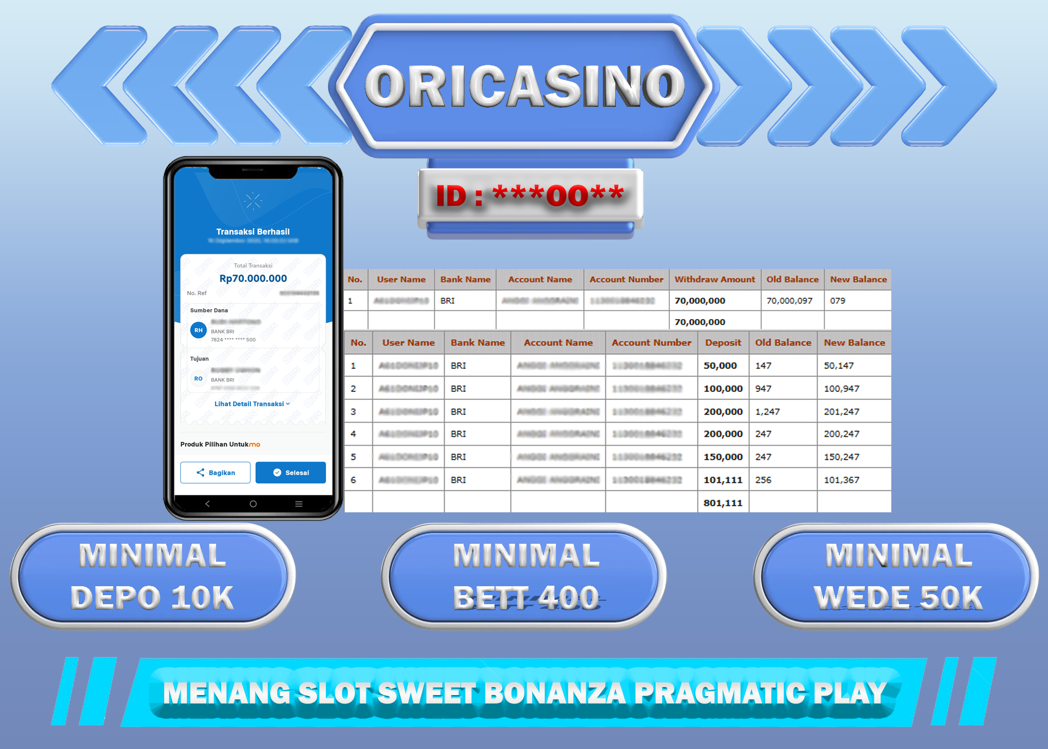 BUKTI KEMENANGAN SLOT SWEET BONANZA PRAGMATIC PLAY